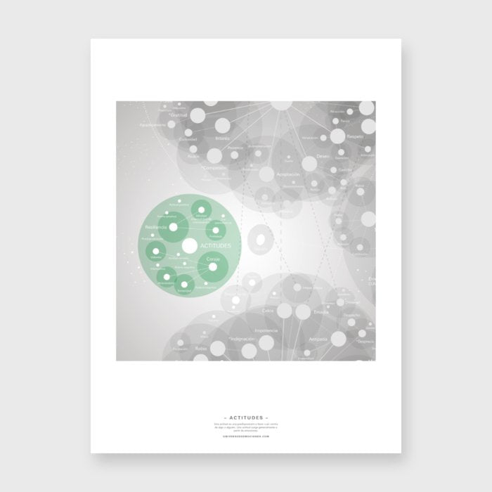 LAMINA ACTITUDES (30X40)