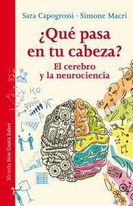 �Qu� pasa en tu cabeza?