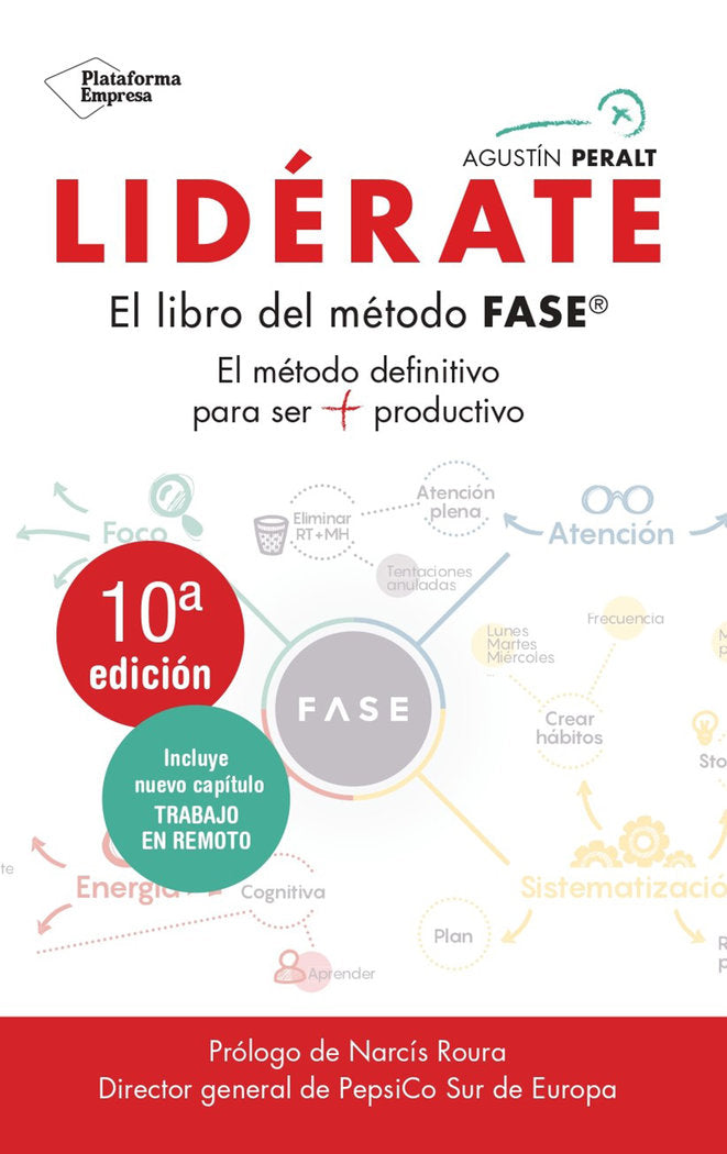 Lid�rate