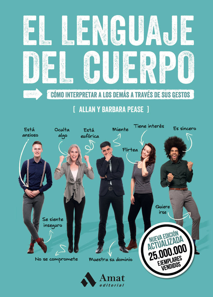 El lenguaje del cuerpo