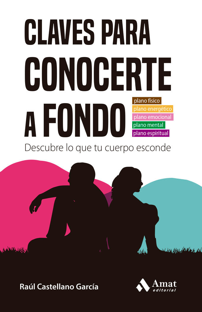 CLAVES PARA CONOCERTE A FONDO