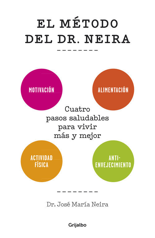 Metodo Del Dr Neira,El