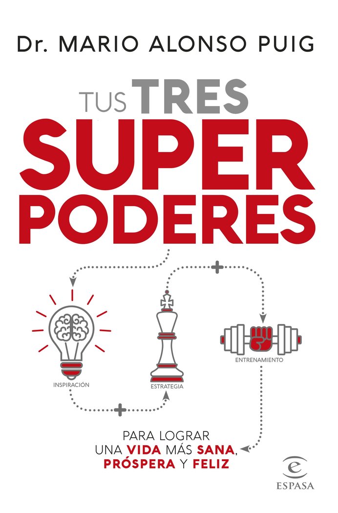 Tus Tres Superpoderes Para Lograr Una Vida Mas Sana Prosper