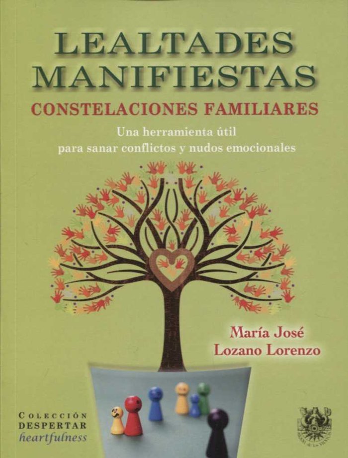 Lealtades Manifiestas Constelaciones Familiares