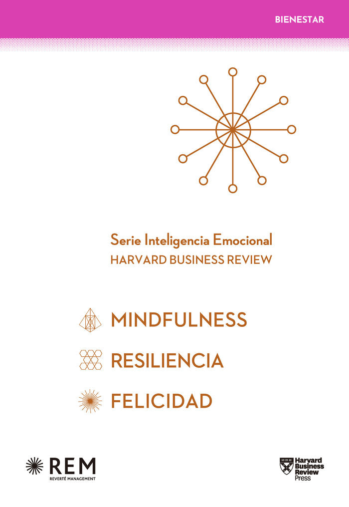 Serie Inteligencia Emocional Harvard Business Review (estuche)