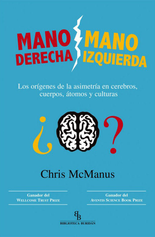 Mano derecha, mano izquierda