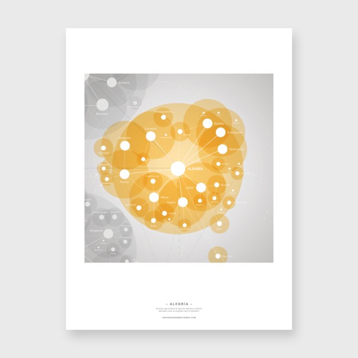 LAMINA ALEGRIA (30X40)