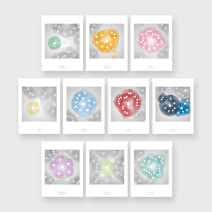 PACK 10 LAMINAS (30X40) UNIVERSO DE EMOCIONES
