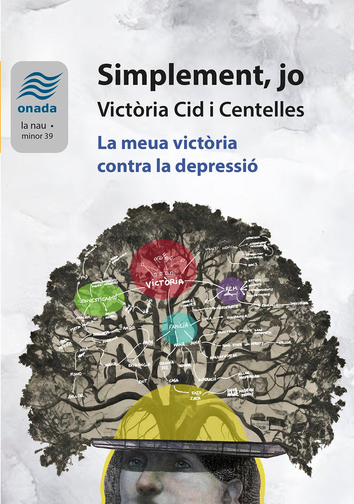 SIMPLEMENT JO VICTORIA CID I CENTELLES LA MEUA VICTORIA
