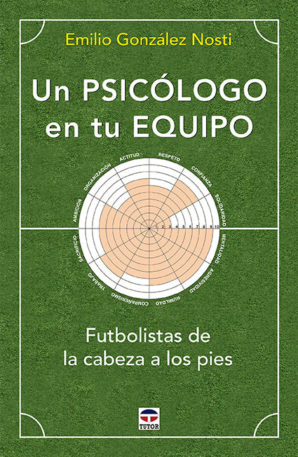 Un psic�logo en tu equipo