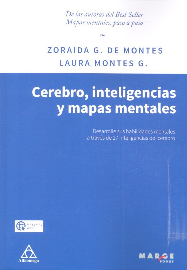 Cerebro, inteligencias y mapas mentales