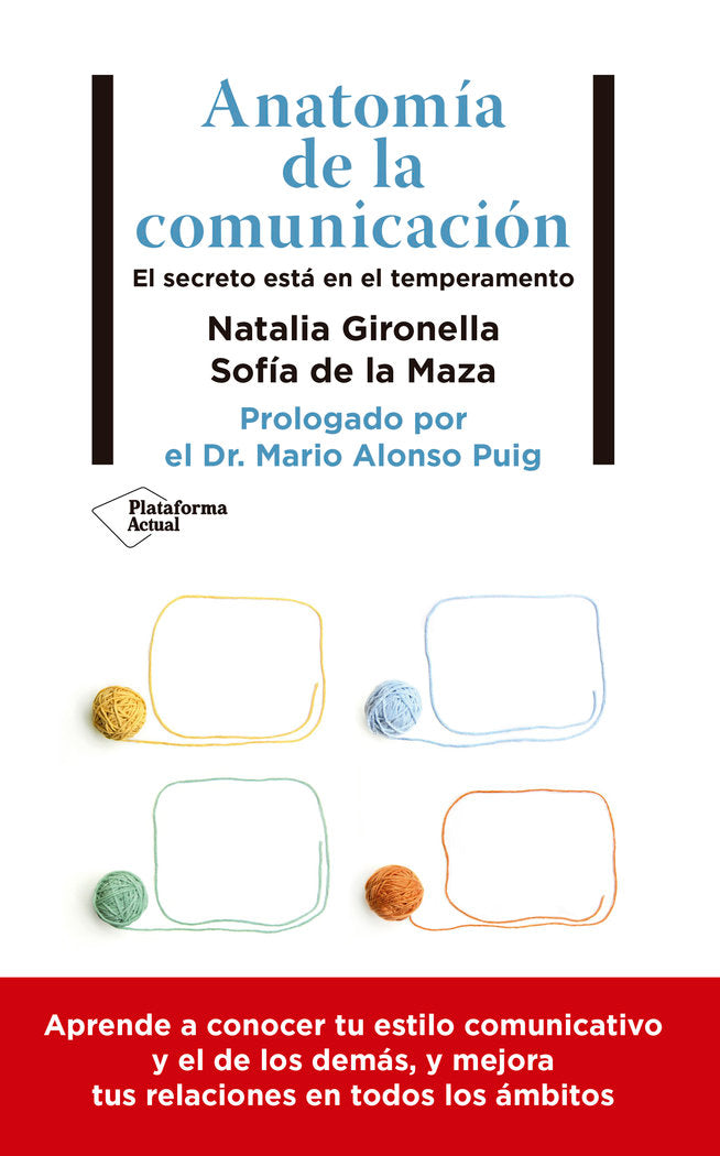 ANATOMIA DE LA COMUNICACION