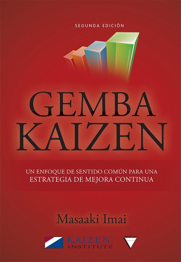 Gemba Kaizen. Un enfoque hacia la mejora continua de la estrategia 2E