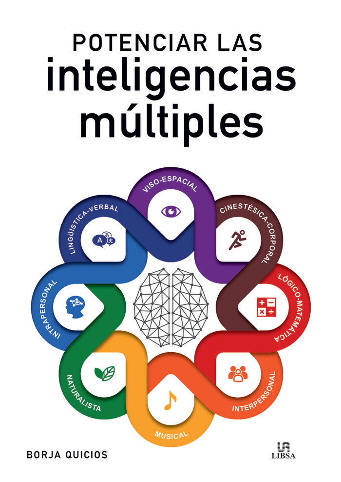 POTENCIAR LAS INTELIGENCIAS MULTIPLES