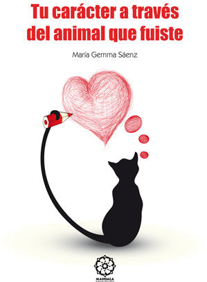 TU CAR�CTER A TRAV�S DEL ANIMAL QUE FUISTE